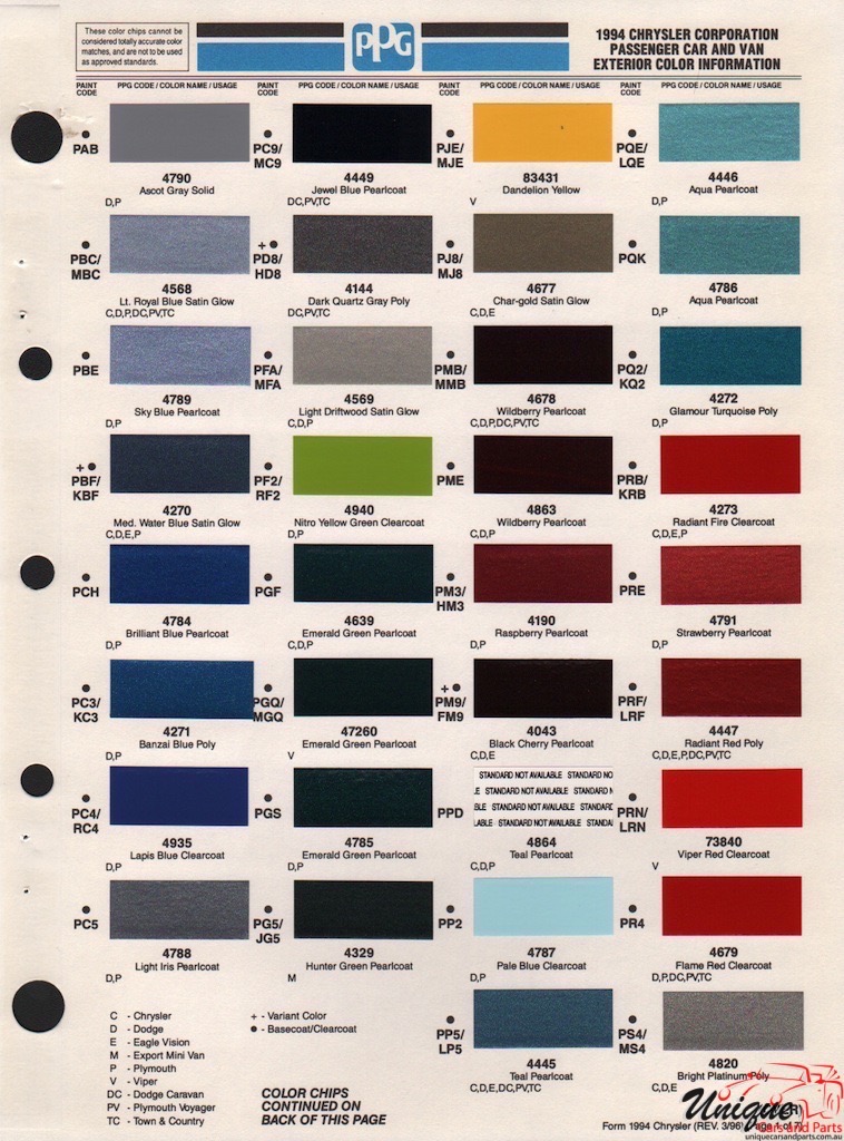1994 Chrysler Paint Charts PPG 1